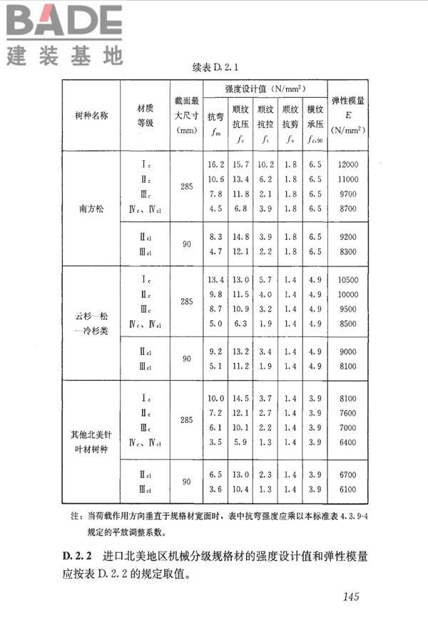 木结构设计标准_页面_157.jpg