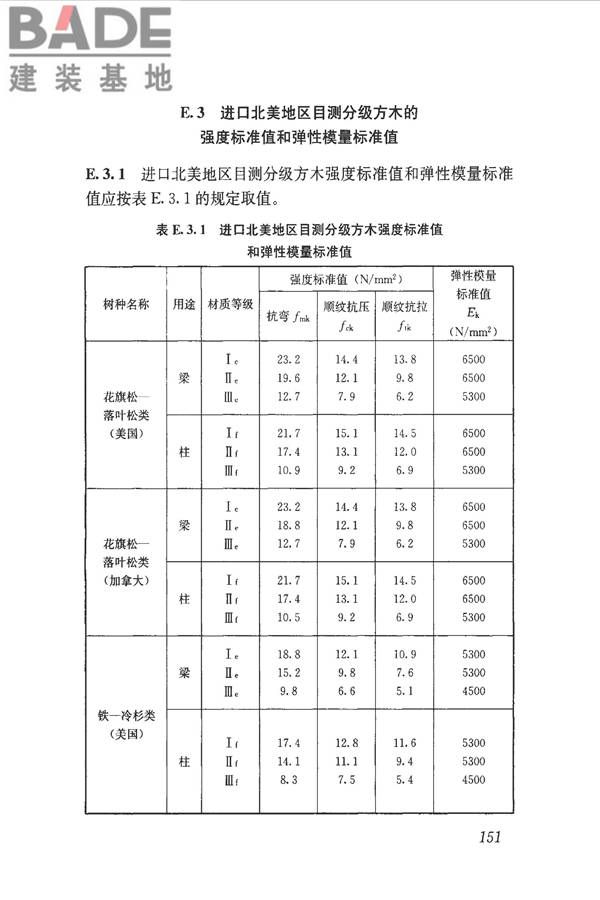 木结构设计标准_页面_163.jpg