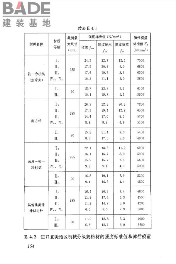 木结构设计标准_页面_166.jpg