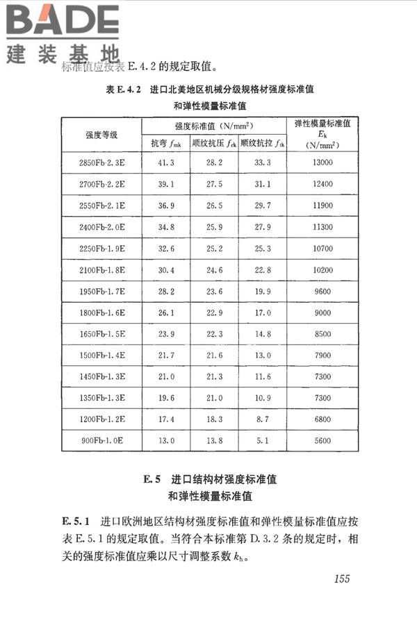 木结构设计标准_页面_167.jpg