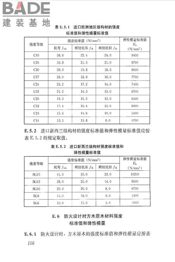 木结构设计标准_页面_168.jpg