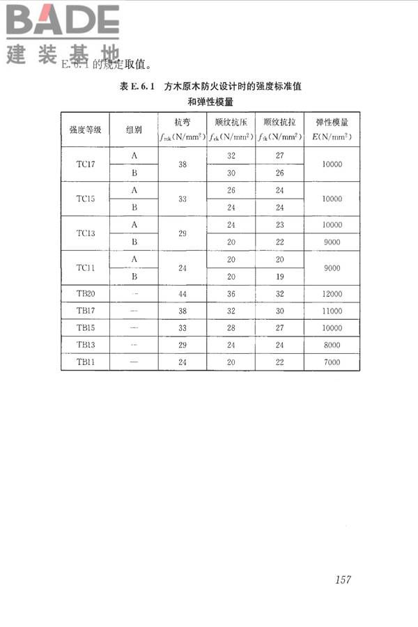 木结构设计标准_页面_169.jpg
