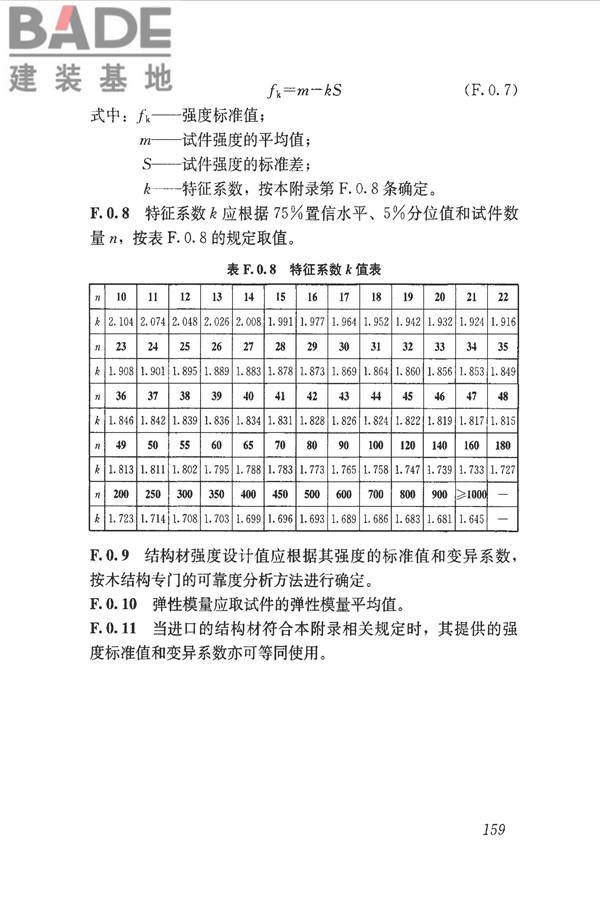 木结构设计标准_页面_171.jpg