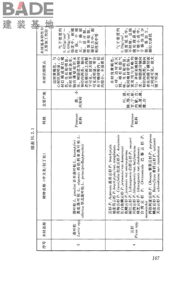 木结构设计标准_页面_179.jpg