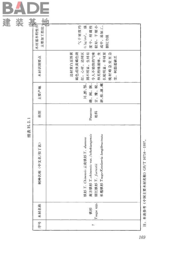 木结构设计标准_页面_181.jpg