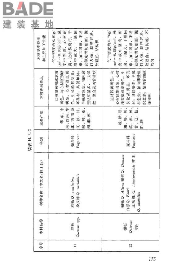 木结构设计标准_页面_187.jpg