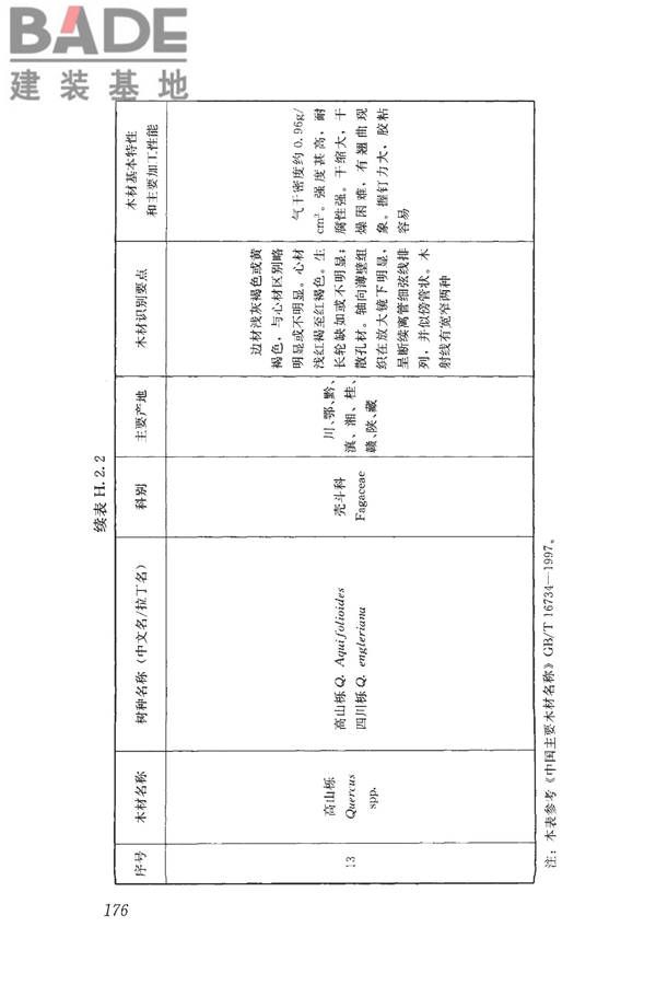 木结构设计标准_页面_188.jpg