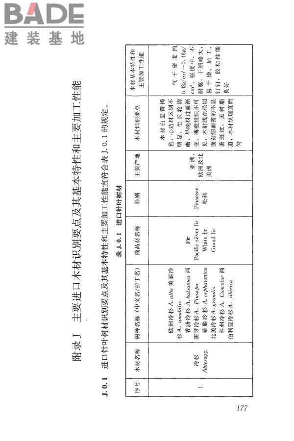 木结构设计标准_页面_189.jpg