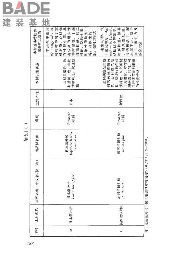 木结构设计标准_页面_194.jpg