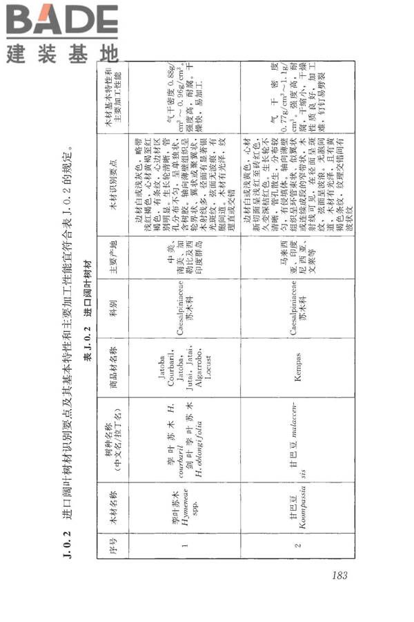 木结构设计标准_页面_195.jpg