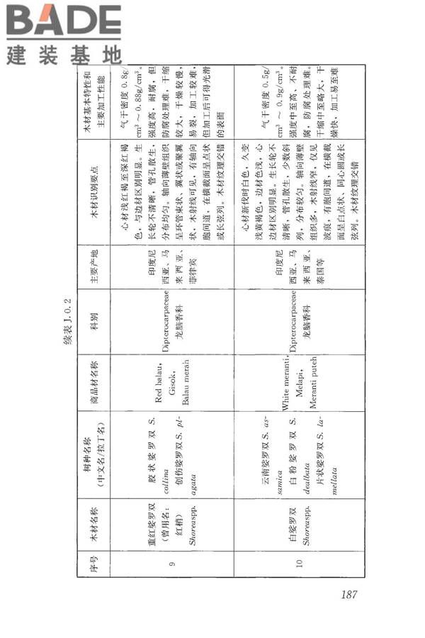 木结构设计标准_页面_199.jpg