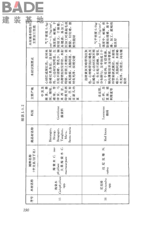 木结构设计标准_页面_202.jpg