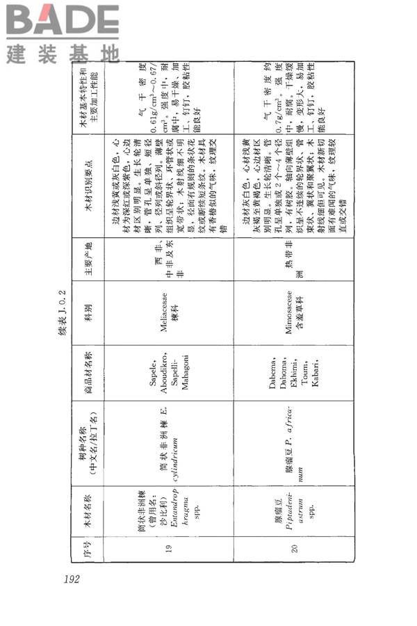木结构设计标准_页面_204.jpg