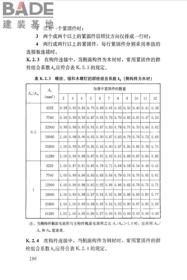木结构设计标准_页面_208.jpg