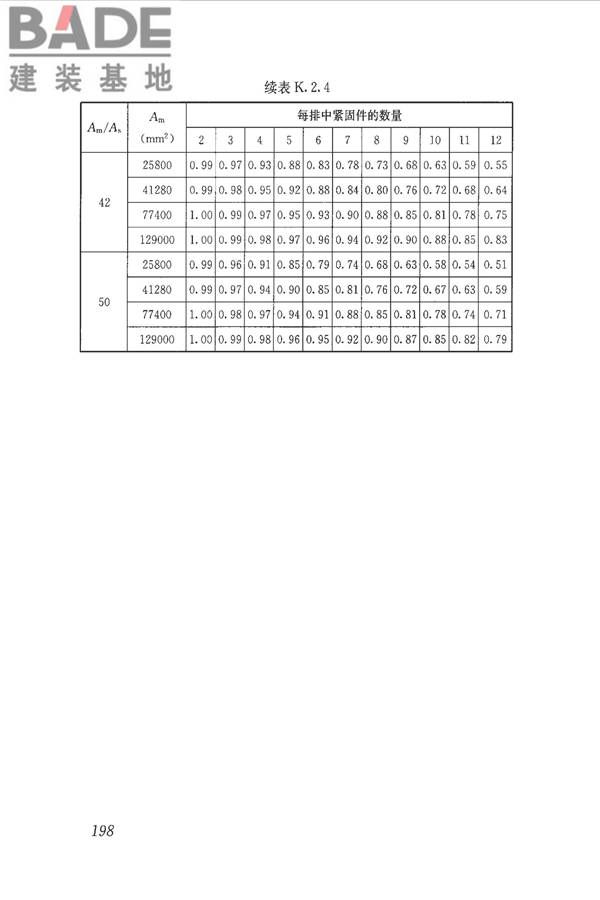 木结构设计标准_页面_210.jpg
