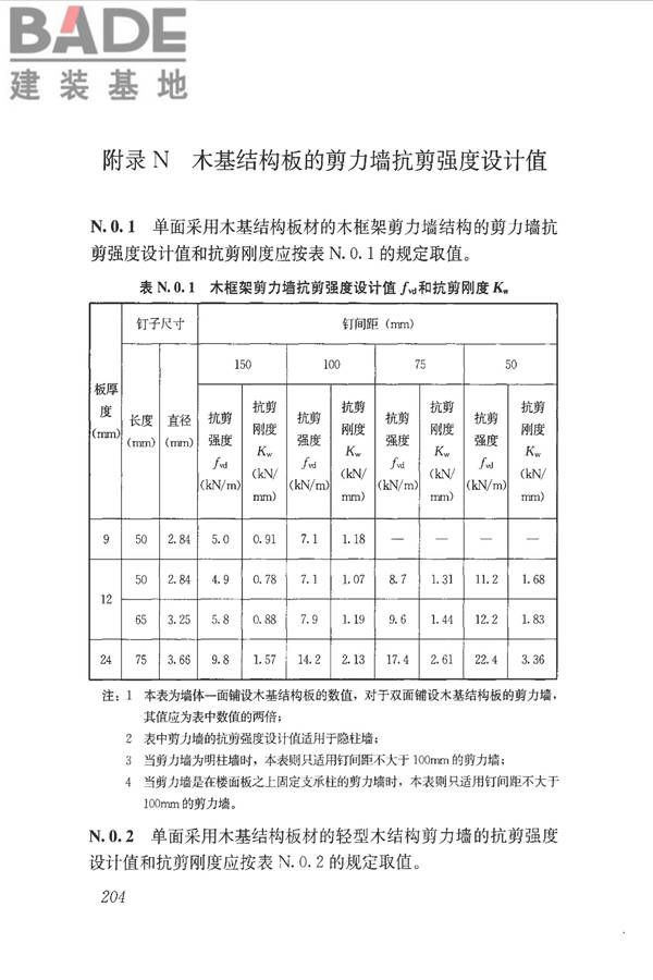 木结构设计标准_页面_216.jpg