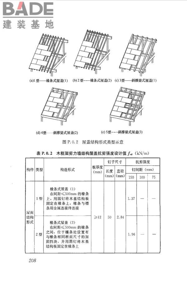 木结构设计标准_页面_220.jpg