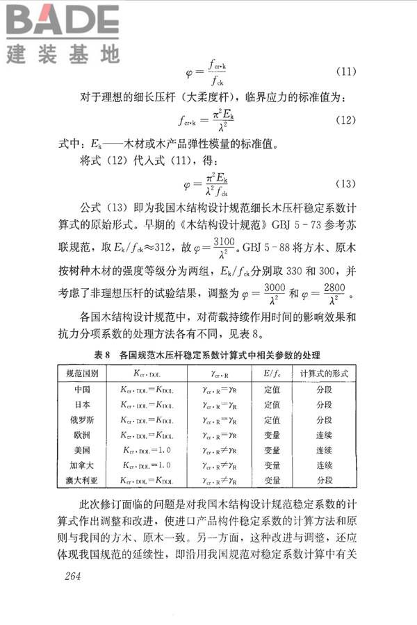 木结构设计标准_页面_275.jpg