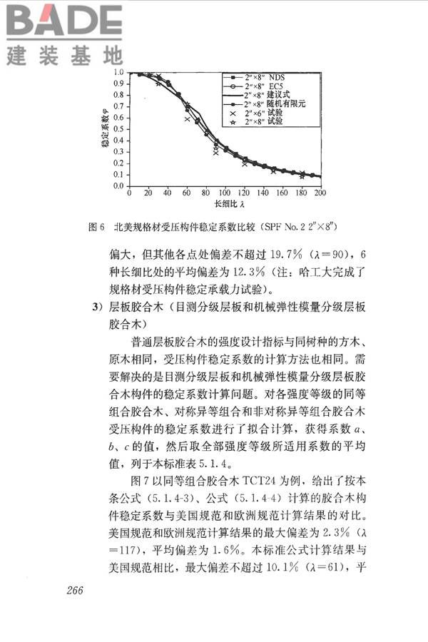 木结构设计标准_页面_277.jpg