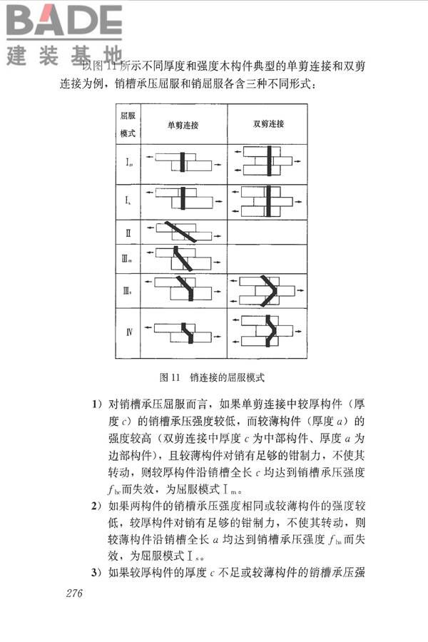 木结构设计标准_页面_287.jpg