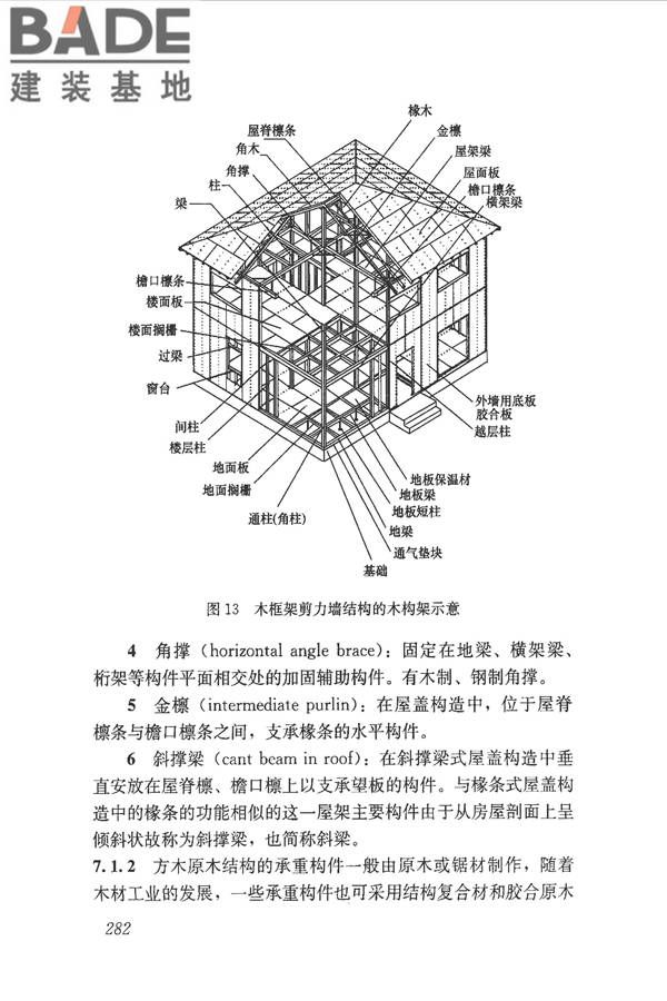 木结构设计标准_页面_293.jpg