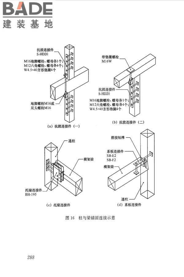 木结构设计标准_页面_299.jpg