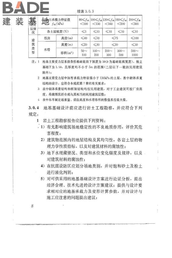 建筑地基基础设计规范_页面_017.jpg