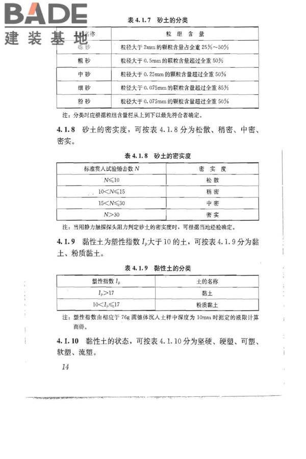 建筑地基基础设计规范_页面_023.jpg