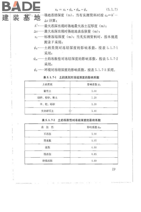 建筑地基基础设计规范_页面_028.jpg