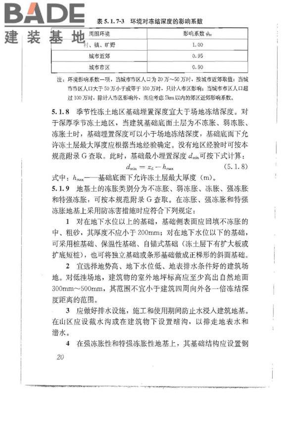 建筑地基基础设计规范_页面_029.jpg
