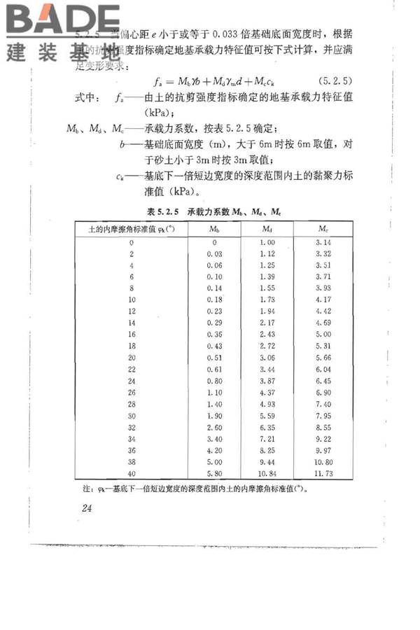 建筑地基基础设计规范_页面_033.jpg