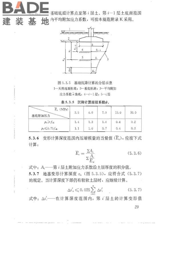 建筑地基基础设计规范_页面_038.jpg