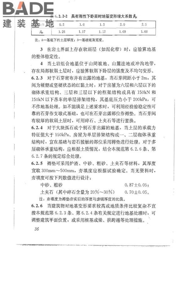 建筑地基基础设计规范_页面_045.jpg