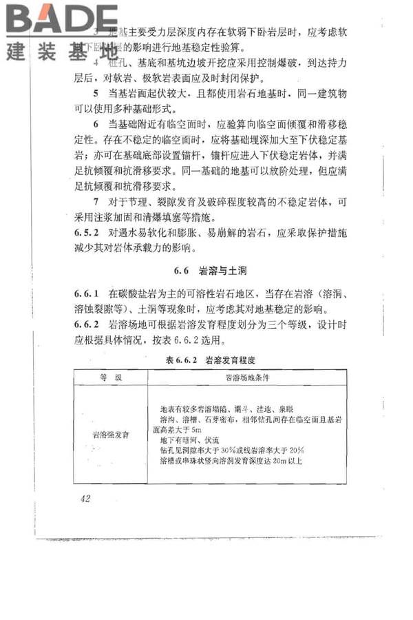 建筑地基基础设计规范_页面_051.jpg
