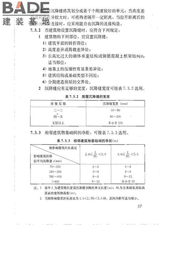 建筑地基基础设计规范_页面_066.jpg