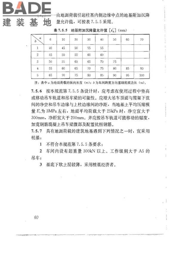 建筑地基基础设计规范_页面_069.jpg