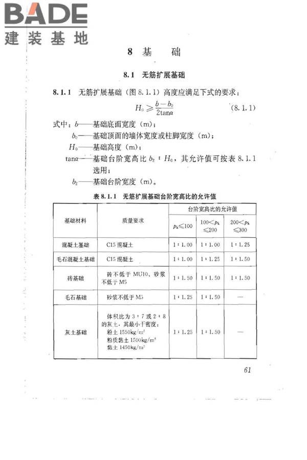 建筑地基基础设计规范_页面_070.jpg