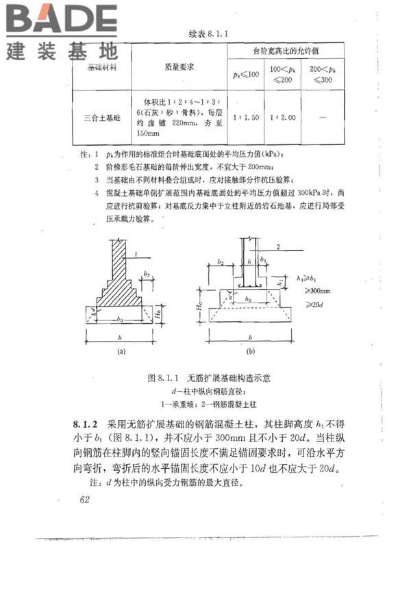 建筑地基基础设计规范_页面_071.jpg