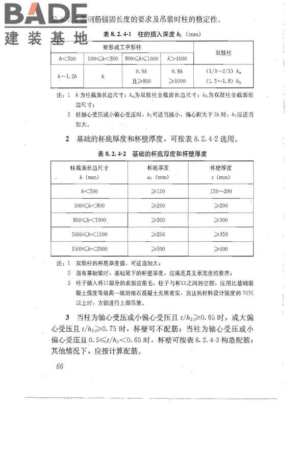 建筑地基基础设计规范_页面_075.jpg