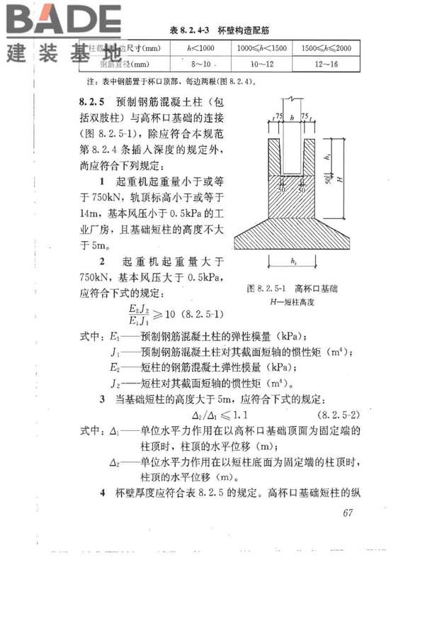 建筑地基基础设计规范_页面_076.jpg