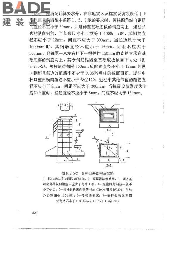 建筑地基基础设计规范_页面_077.jpg