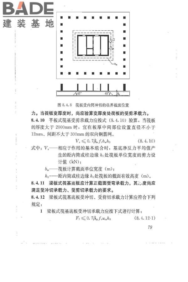 建筑地基基础设计规范_页面_088.jpg