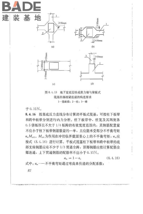 建筑地基基础设计规范_页面_091.jpg