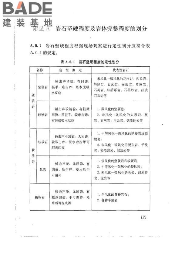 建筑地基基础设计规范_页面_130.jpg