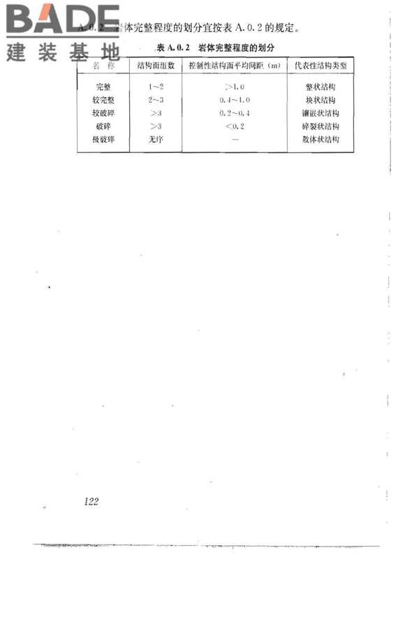 建筑地基基础设计规范_页面_131.jpg