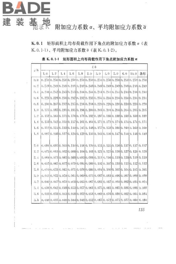 建筑地基基础设计规范_页面_145.jpg