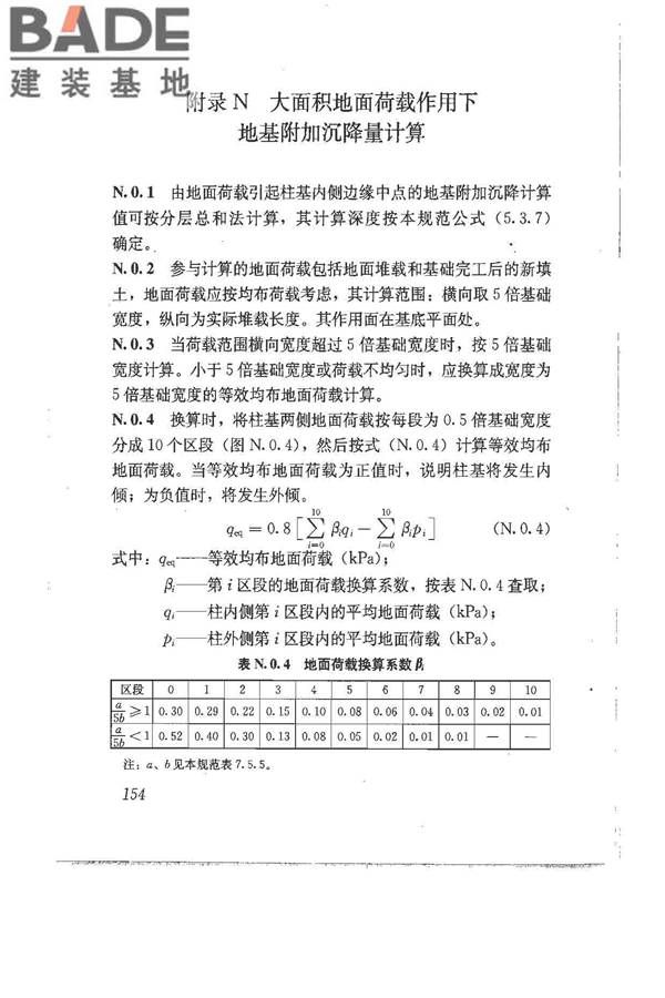 建筑地基基础设计规范_页面_164.jpg