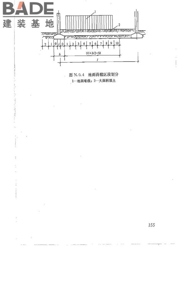建筑地基基础设计规范_页面_165.jpg
