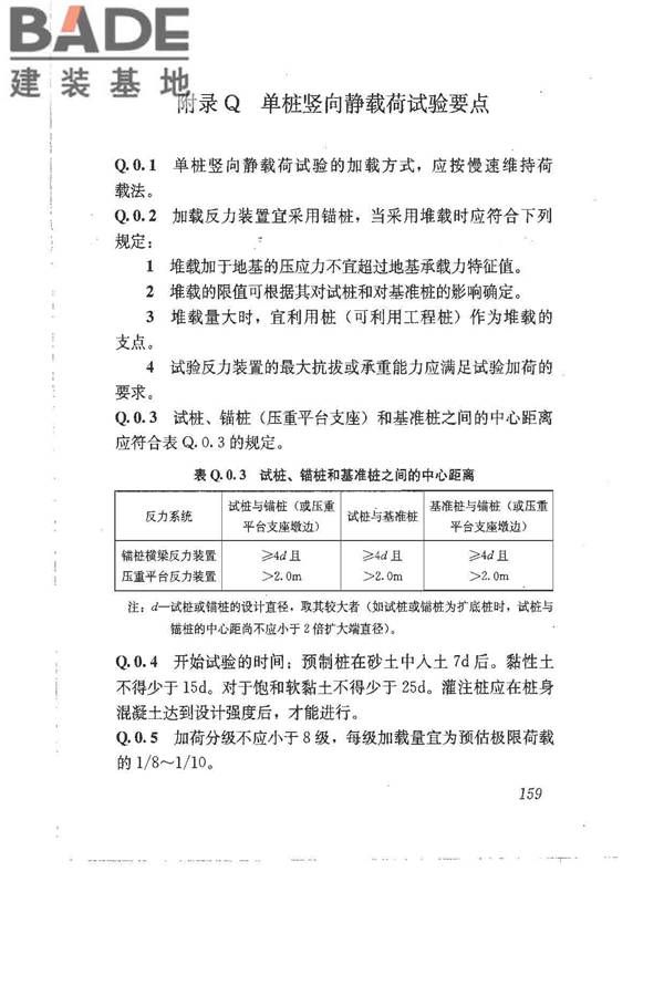 建筑地基基础设计规范_页面_169.jpg