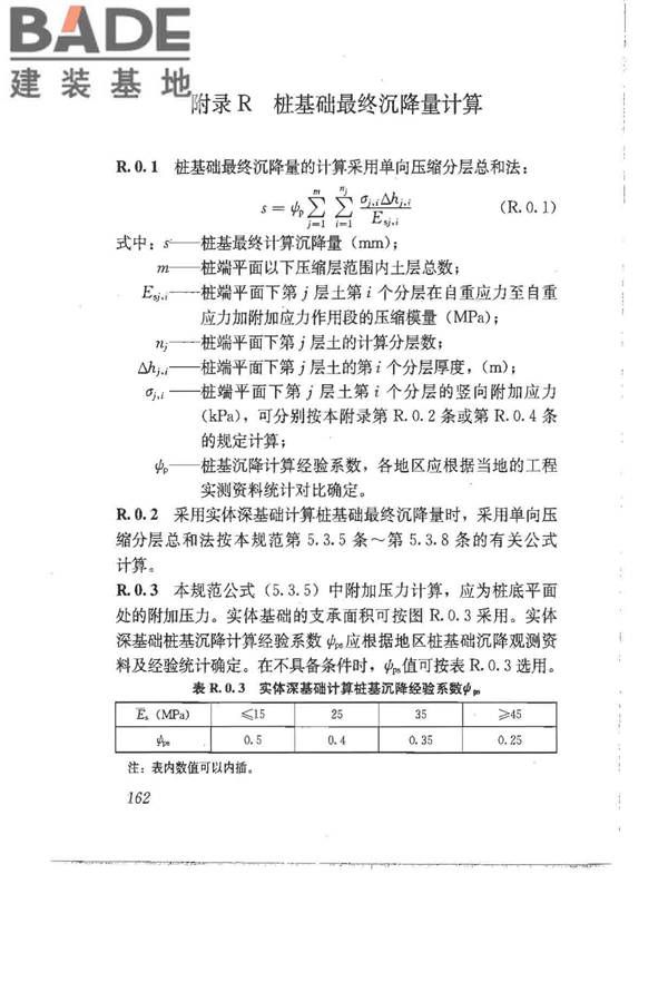 建筑地基基础设计规范_页面_172.jpg